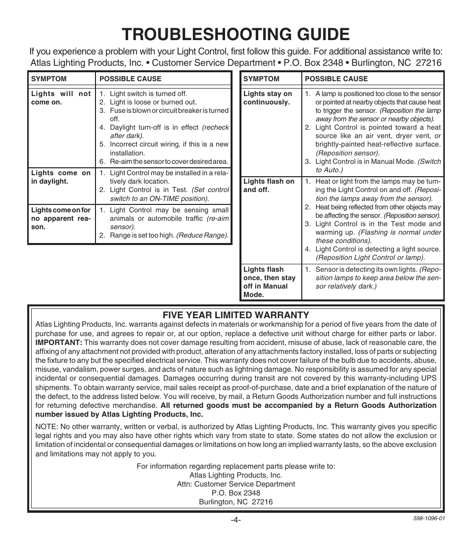 Troubleshooting guide | Atlas GUARDIAN PRO MLGS180B User Manual | Page 4 / 4