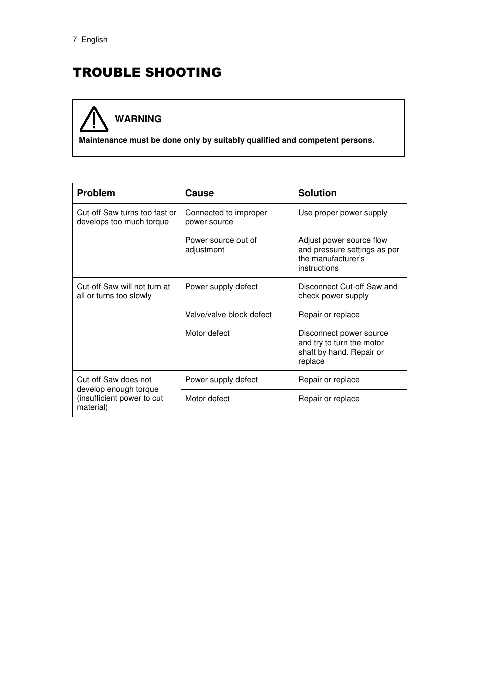 Atlas LS 16 User Manual | Page 8 / 10