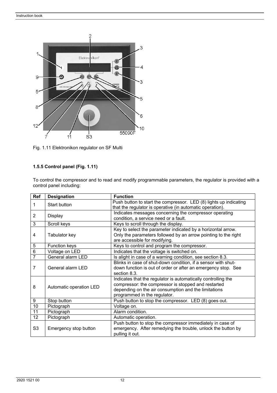 Atlas Air Compressor User Manual | Page 12 / 70