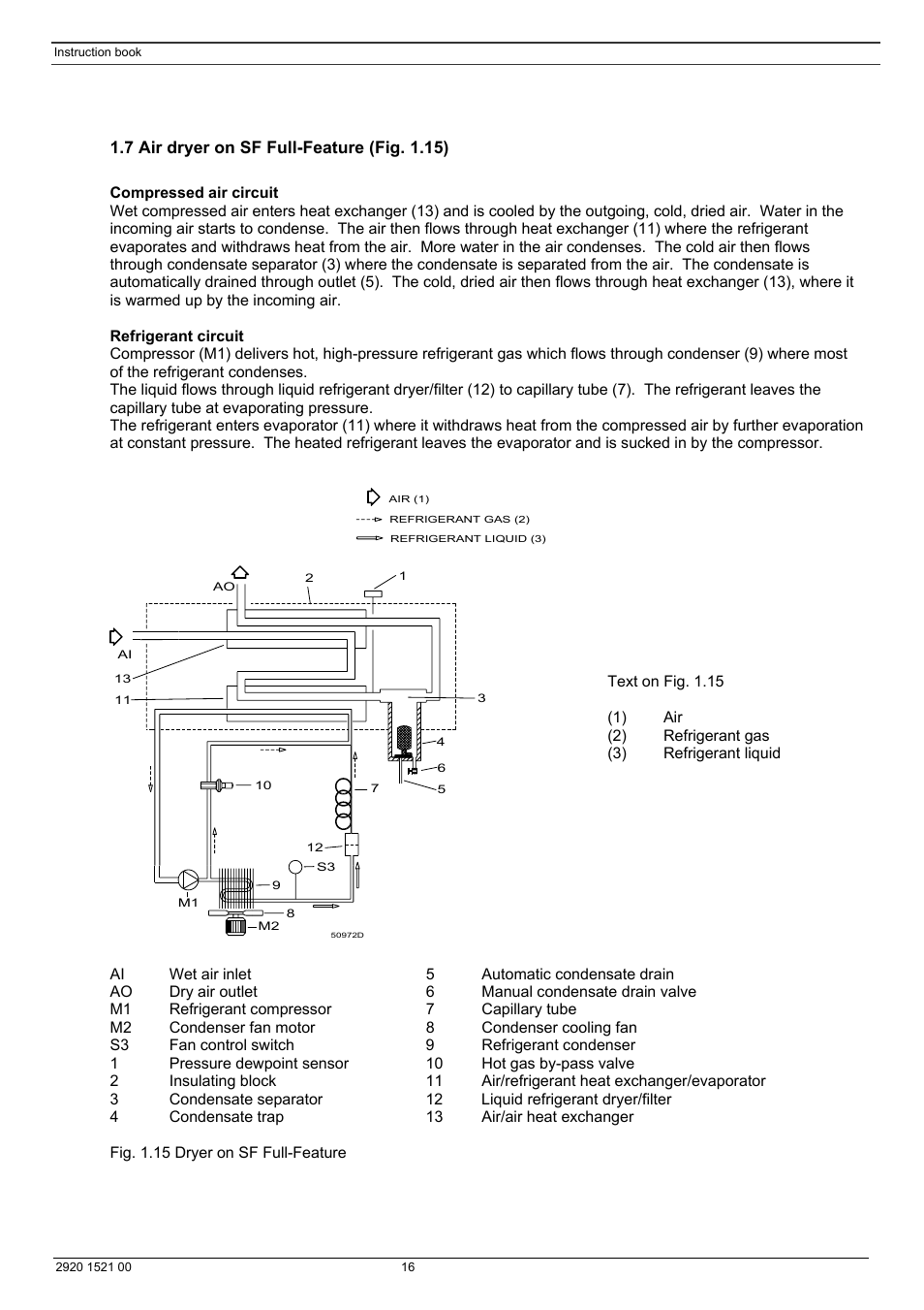 Atlas Air Compressor User Manual | Page 16 / 70