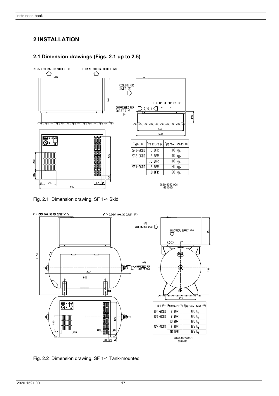 2 installation, Fig. 2.1 dimension drawing, sf 1-4 skid, Fig. 2.2 dimension drawing, sf 1-4 tank-mounted | Atlas Air Compressor User Manual | Page 17 / 70