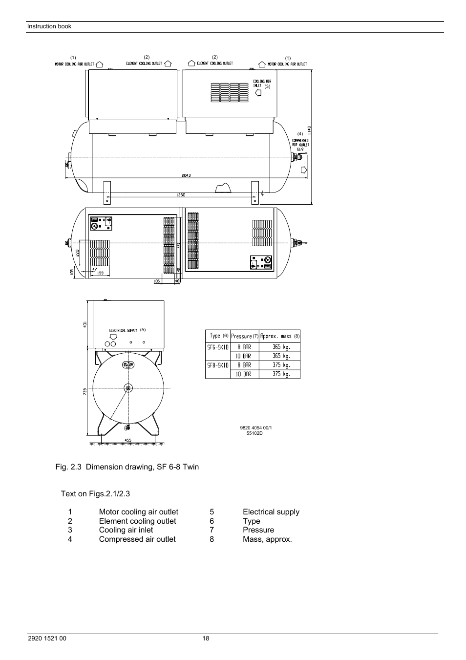 Atlas Air Compressor User Manual | Page 18 / 70