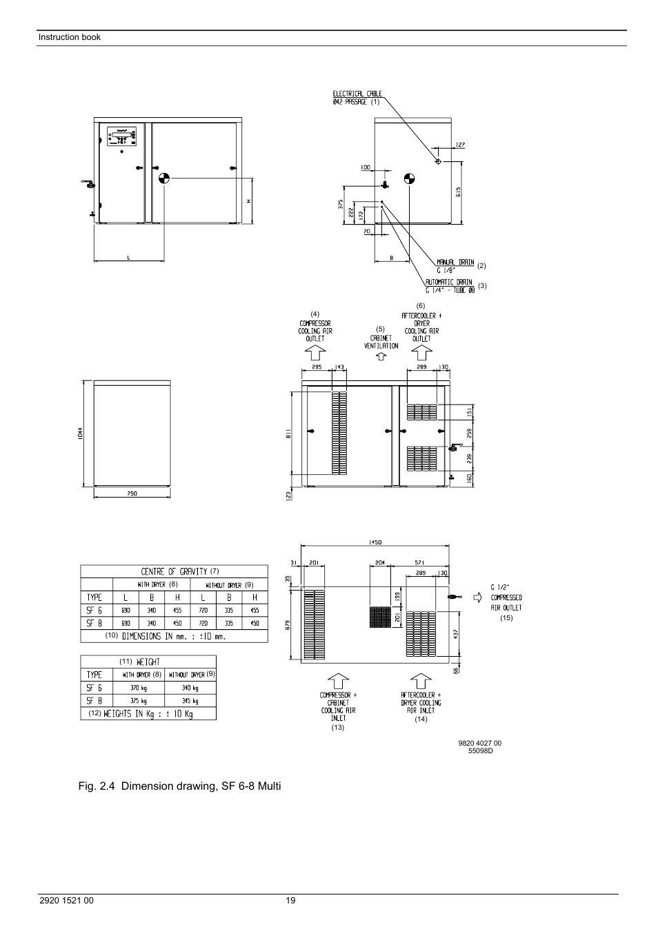 Fig. 2.4 dimension drawing, sf 6-8 multi | Atlas Air Compressor User Manual | Page 19 / 70