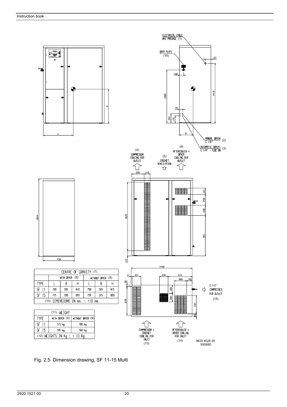 Atlas Air Compressor User Manual | Page 20 / 70