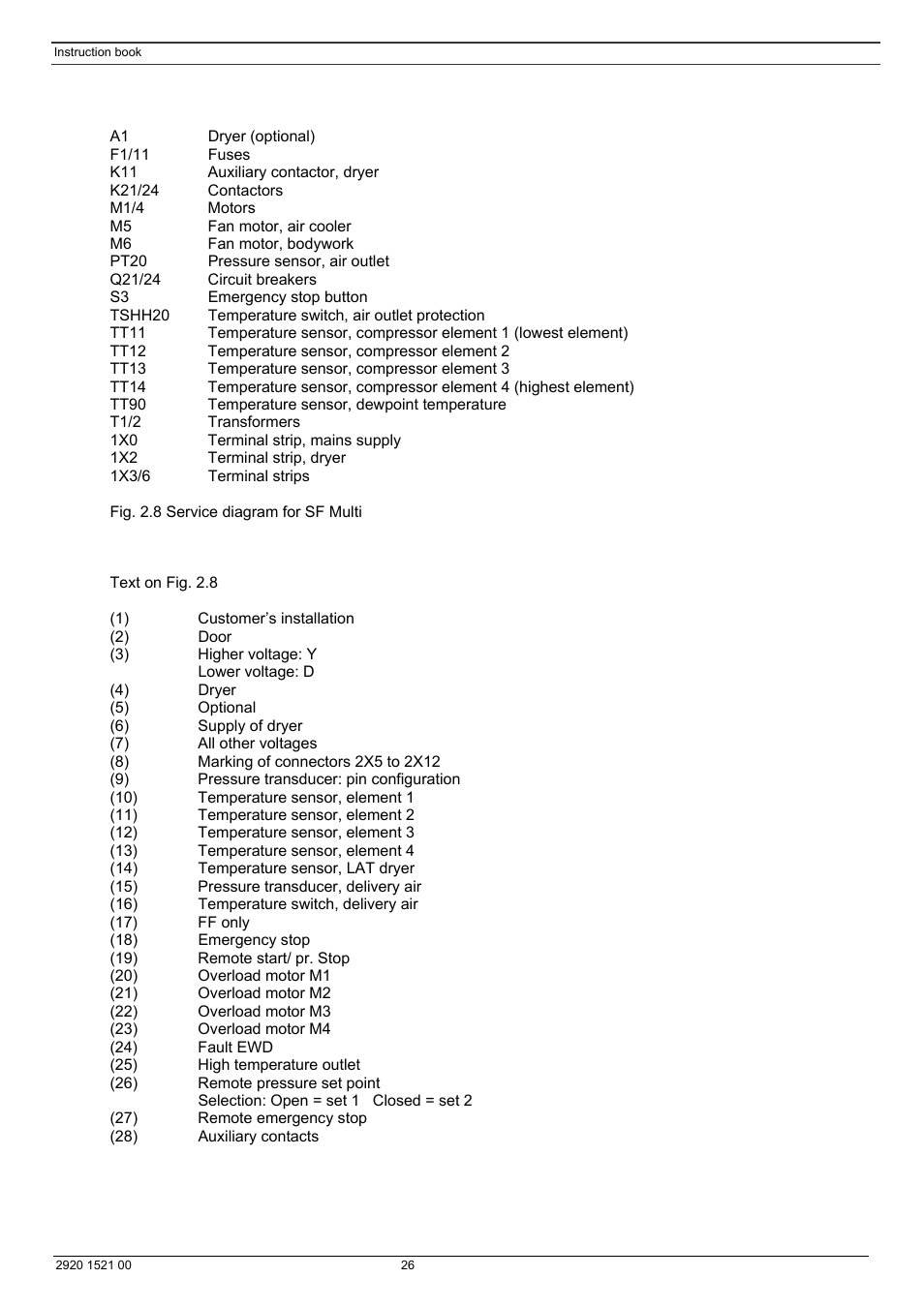 Atlas Air Compressor User Manual | Page 26 / 70