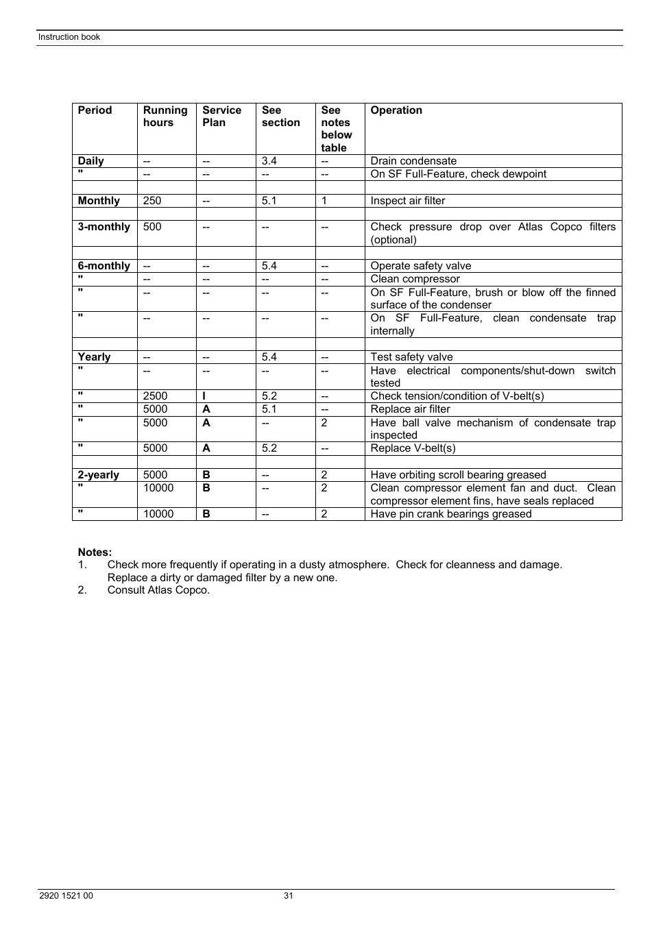 Atlas Air Compressor User Manual | Page 31 / 70