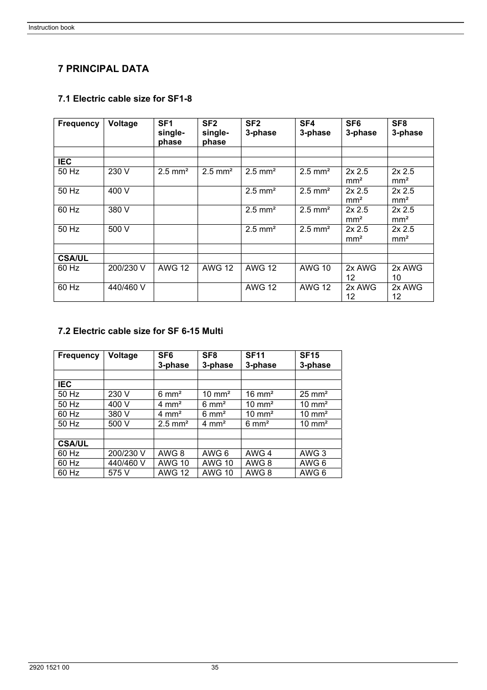 Atlas Air Compressor User Manual | Page 35 / 70