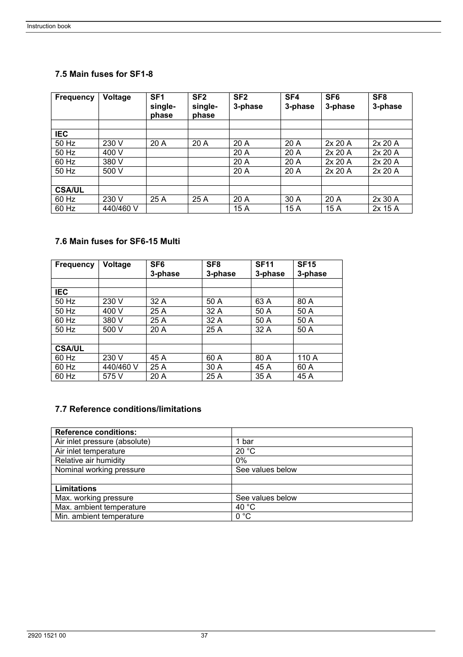 Atlas Air Compressor User Manual | Page 37 / 70