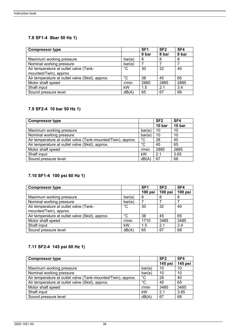 Atlas Air Compressor User Manual | Page 38 / 70