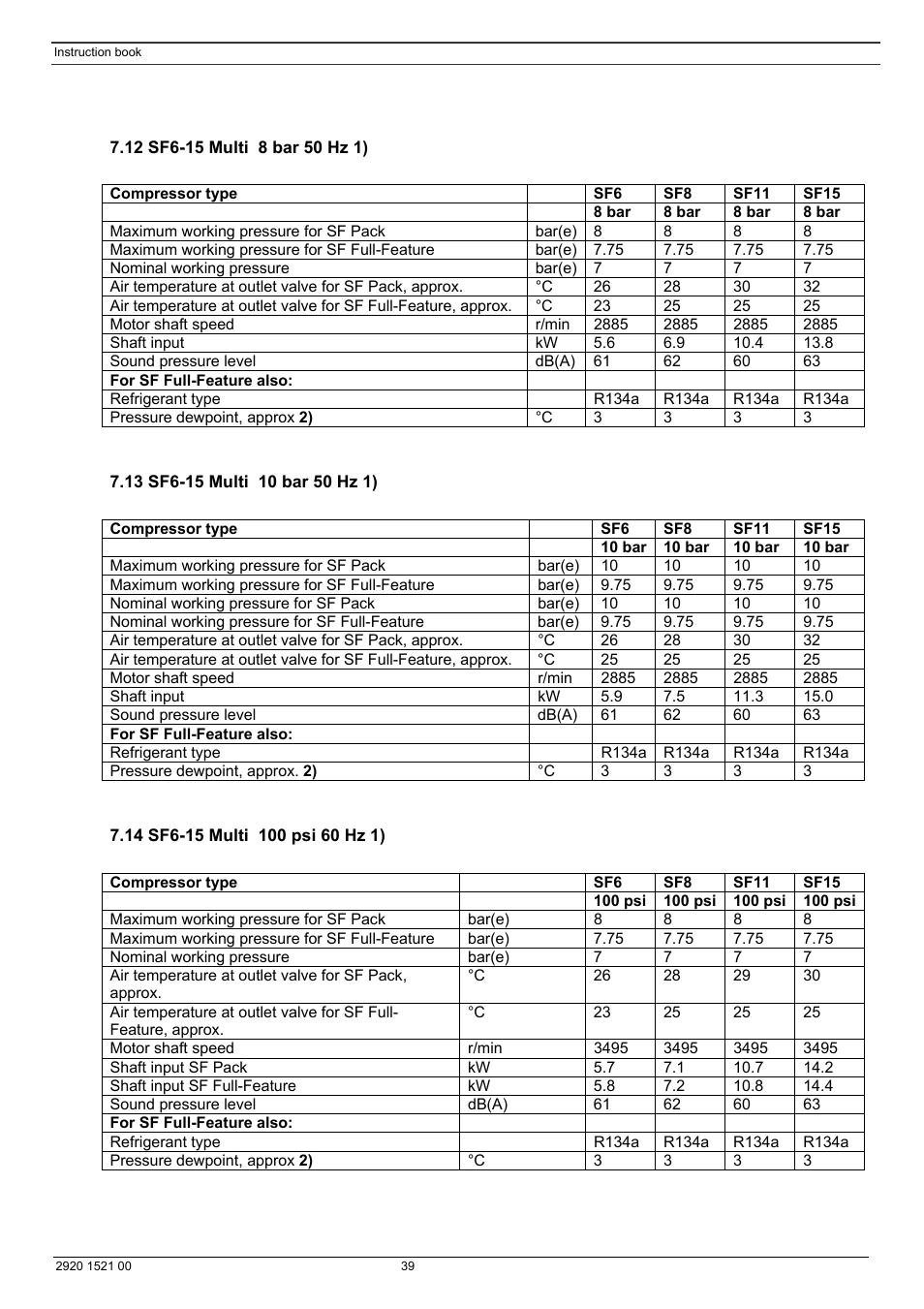 Atlas Air Compressor User Manual | Page 39 / 70