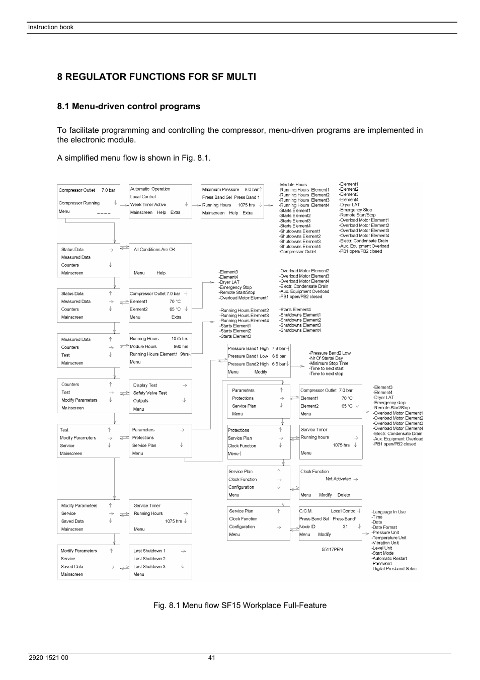 8 regulator functions for sf multi | Atlas Air Compressor User Manual | Page 41 / 70