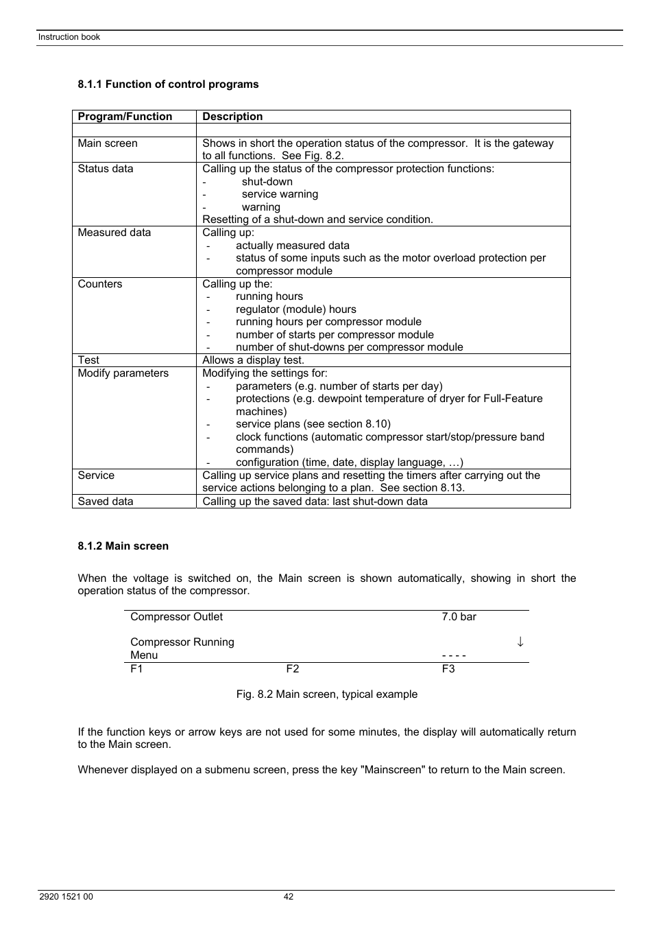 Atlas Air Compressor User Manual | Page 42 / 70