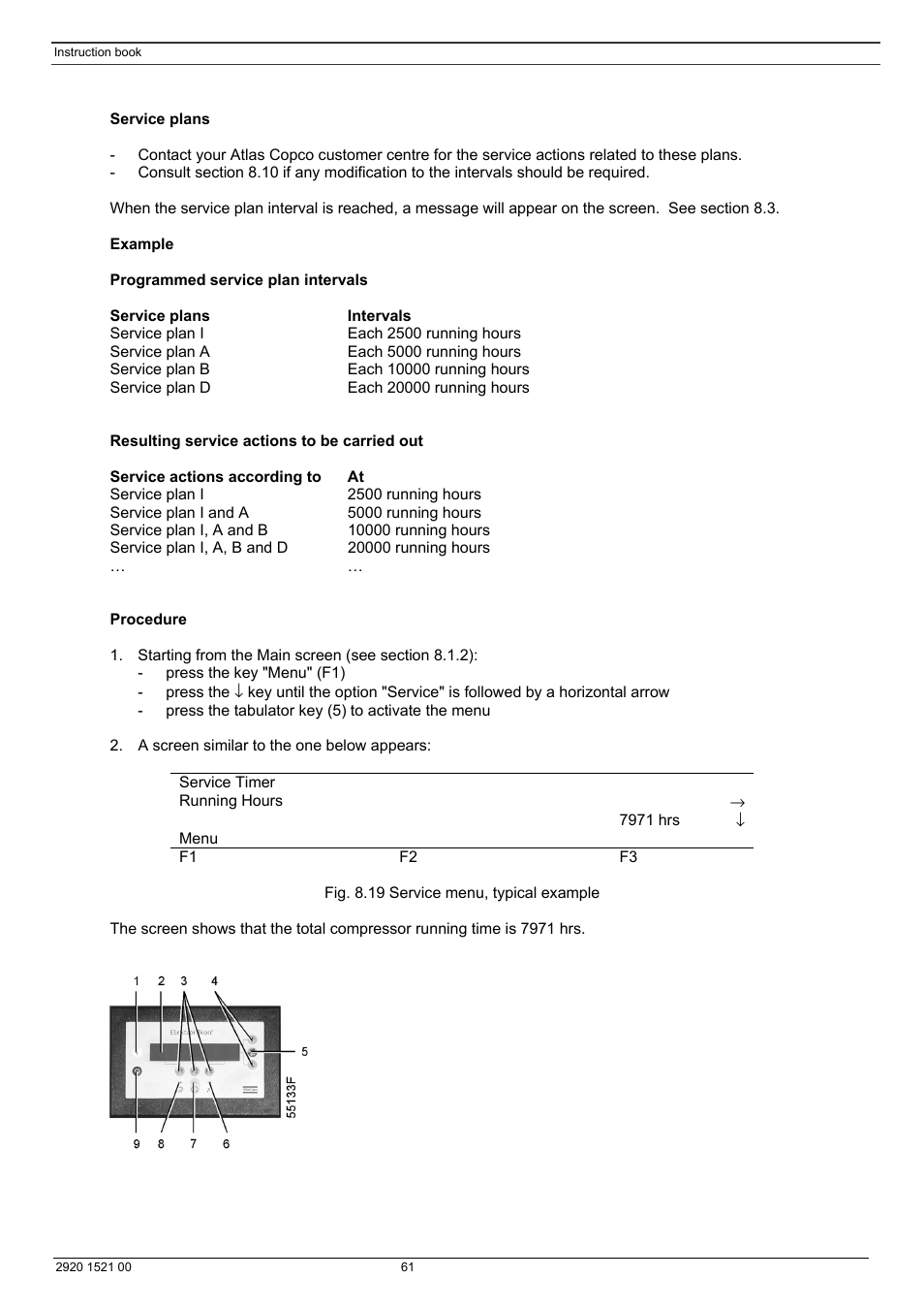 Atlas Air Compressor User Manual | Page 61 / 70