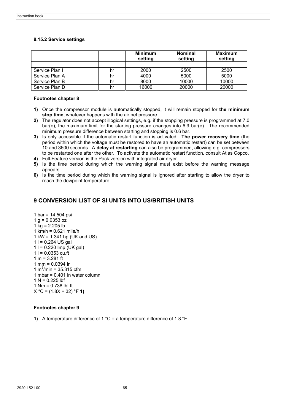 Atlas Air Compressor User Manual | Page 65 / 70