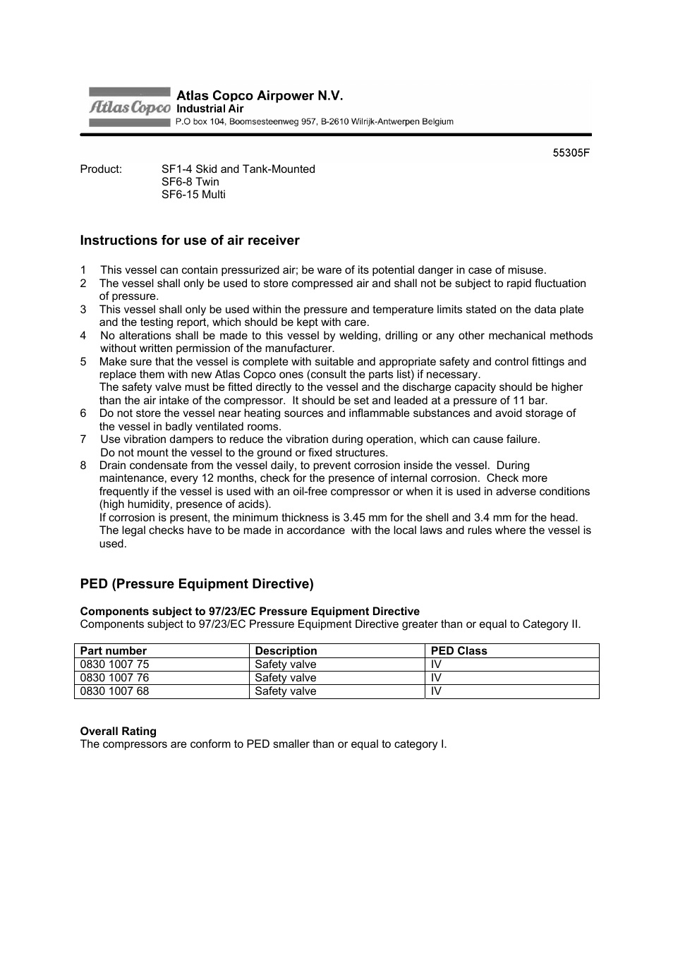 Atlas Air Compressor User Manual | Page 66 / 70