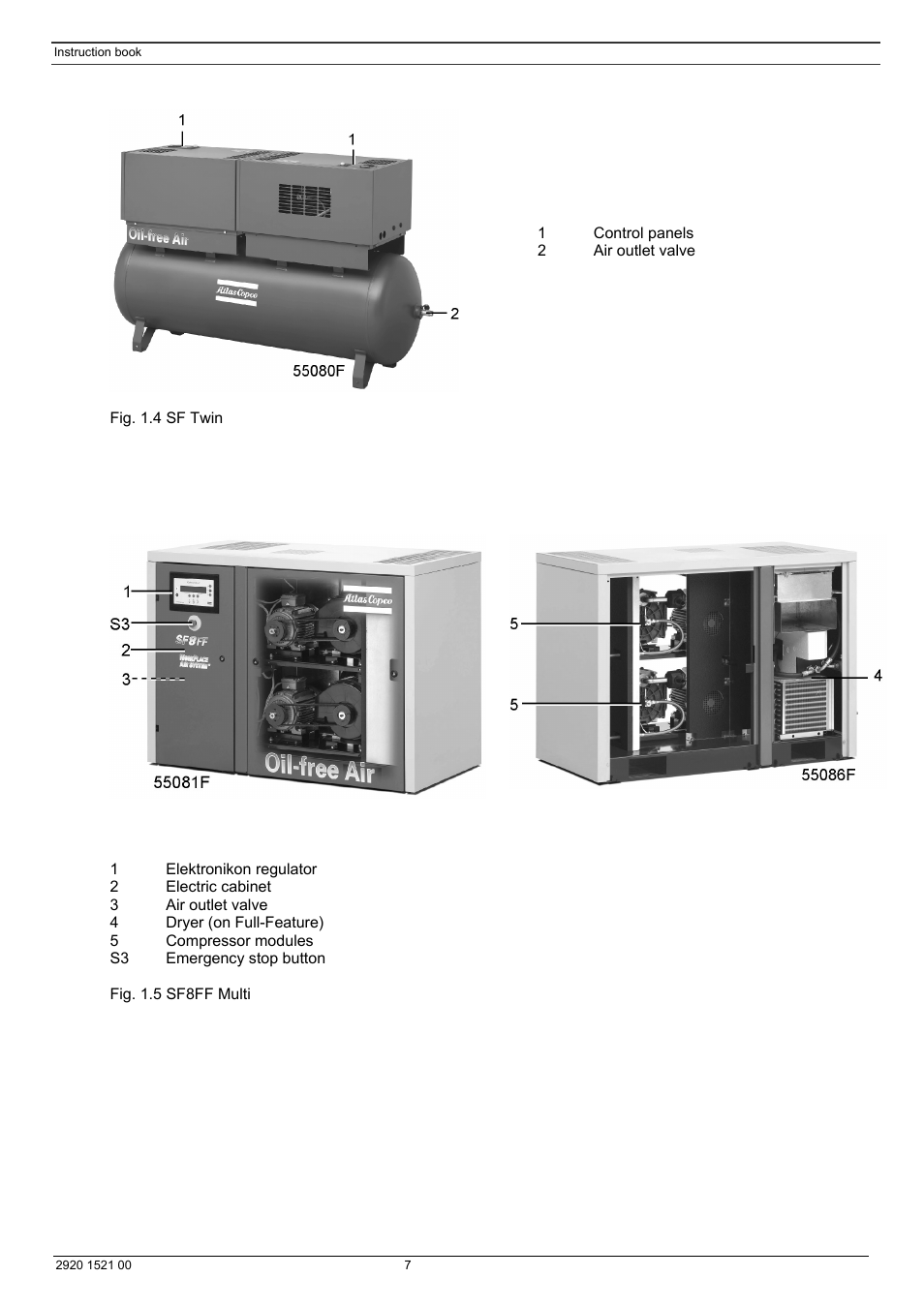 Atlas Air Compressor User Manual | Page 7 / 70