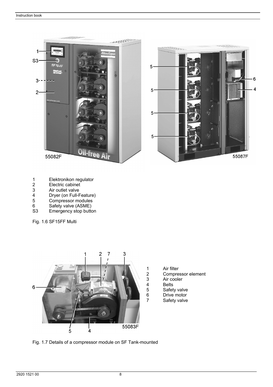 Atlas Air Compressor User Manual | Page 8 / 70