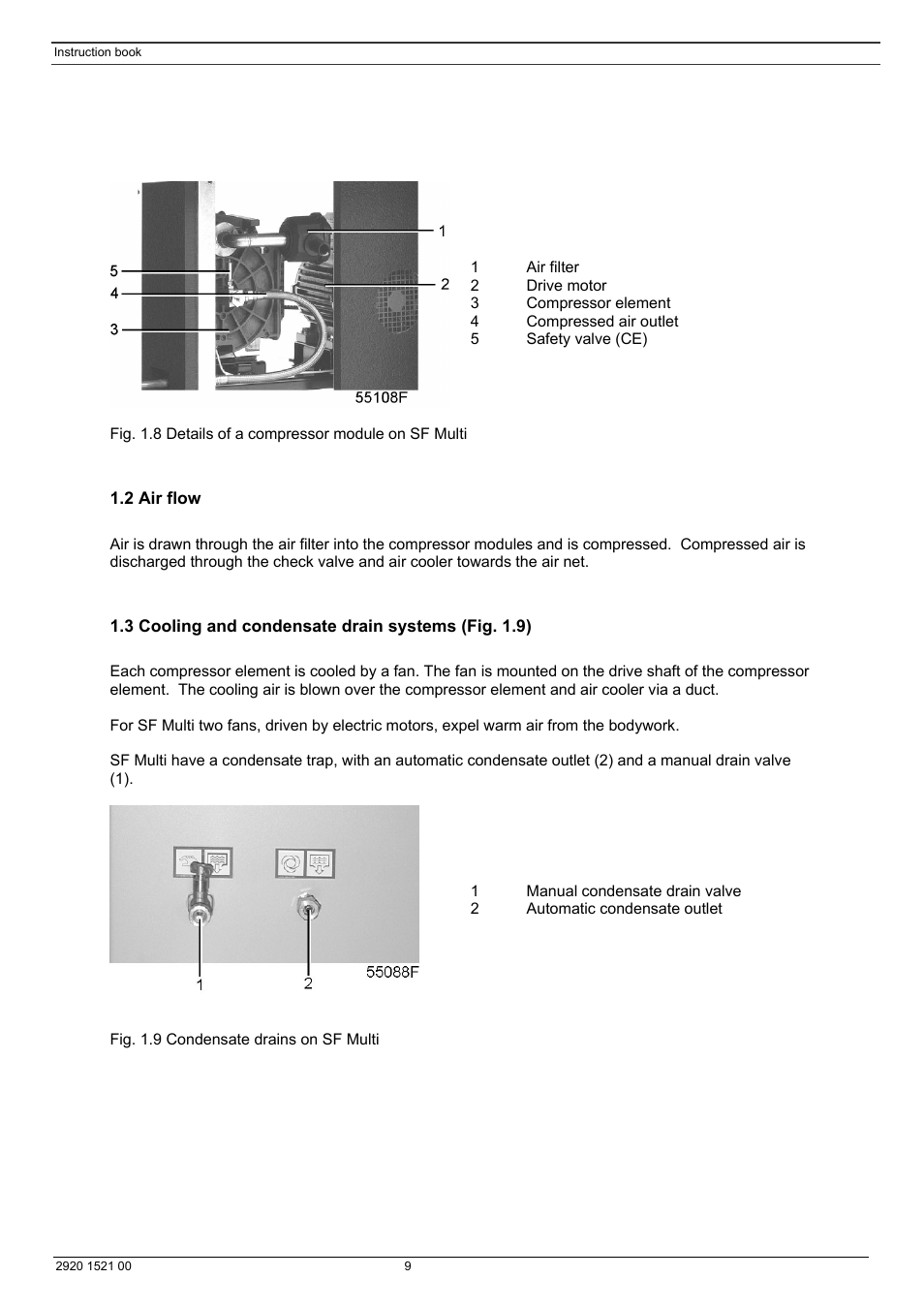 Atlas Air Compressor User Manual | Page 9 / 70