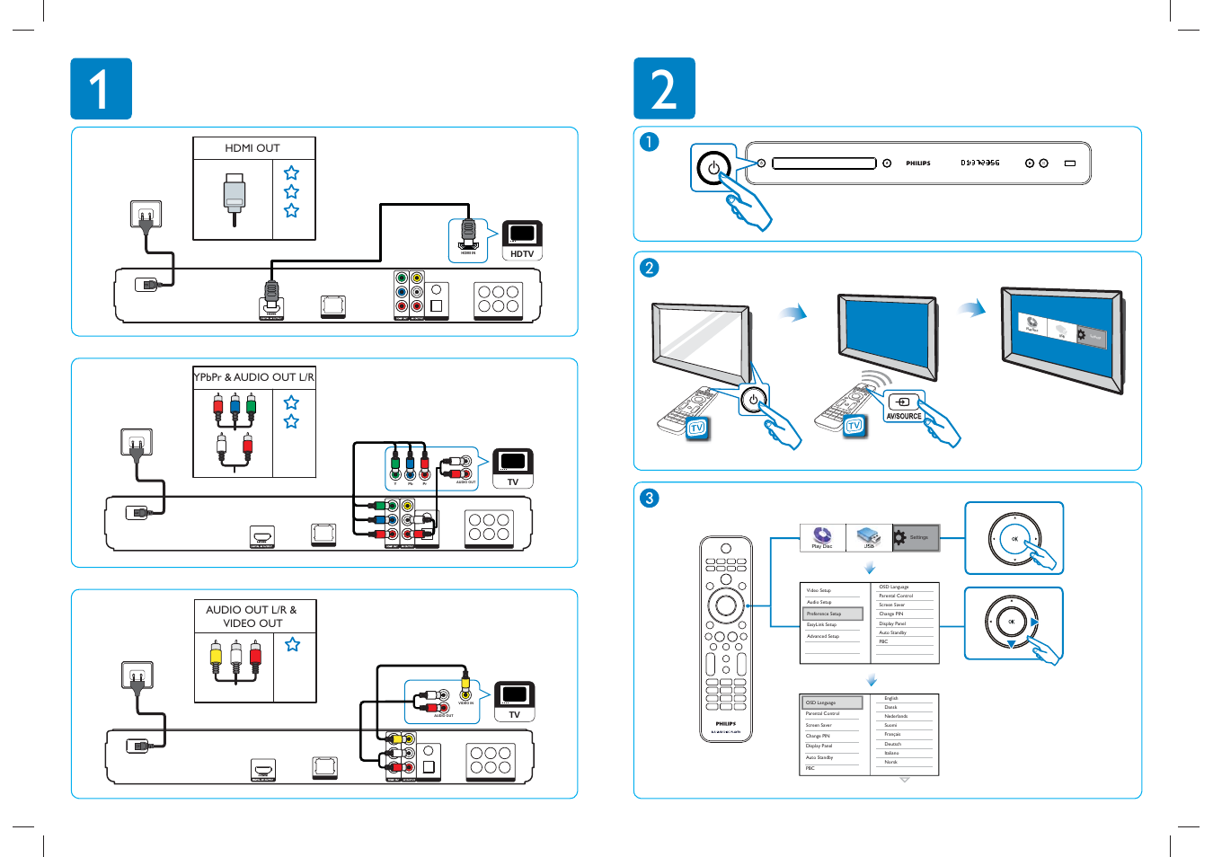 Philips Reproductor de Blu-ray Disc User Manual | Page 2 / 2