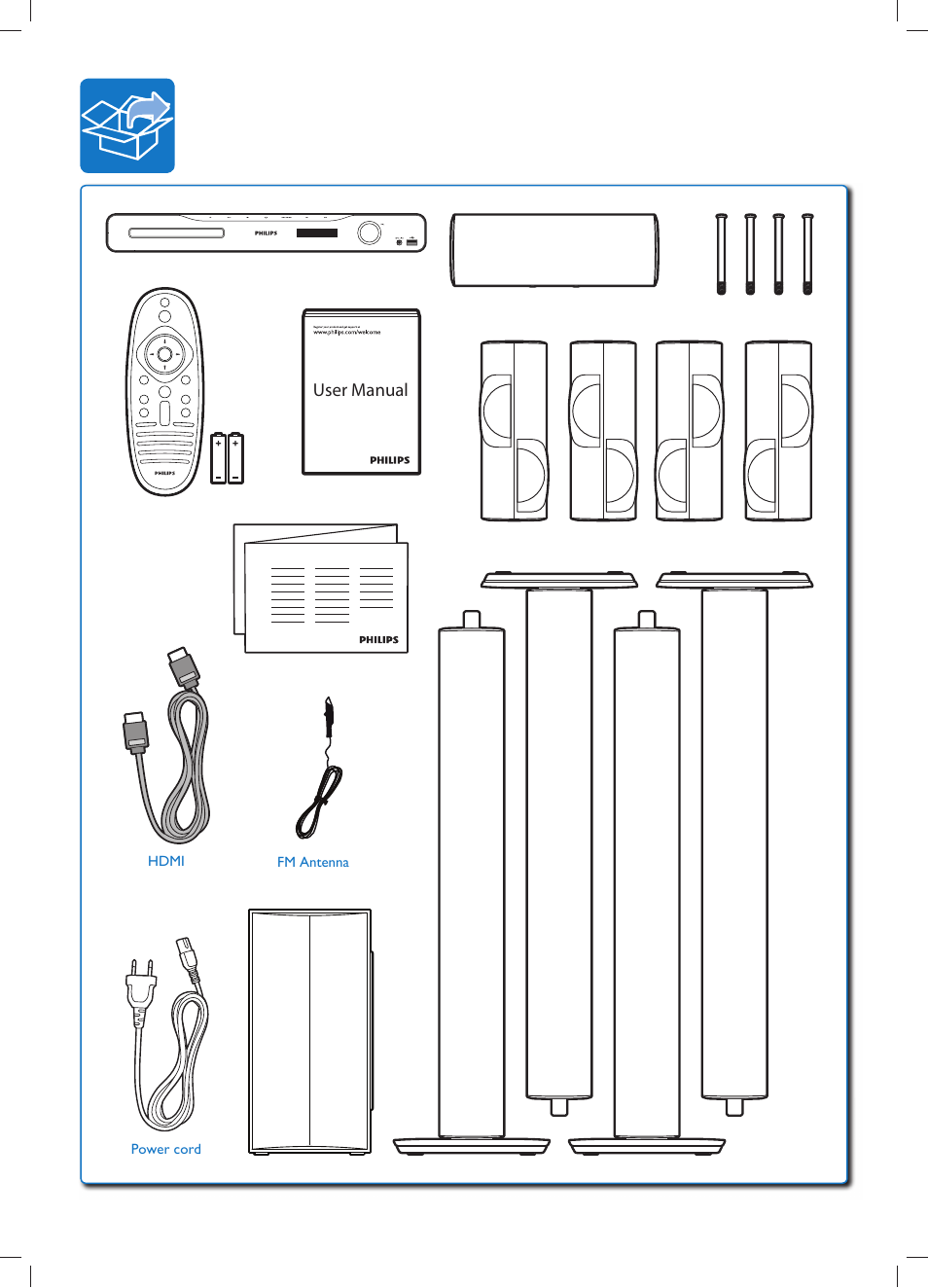 Philips Sistema de cine en casa 5.1 User Manual | Page 12 / 18