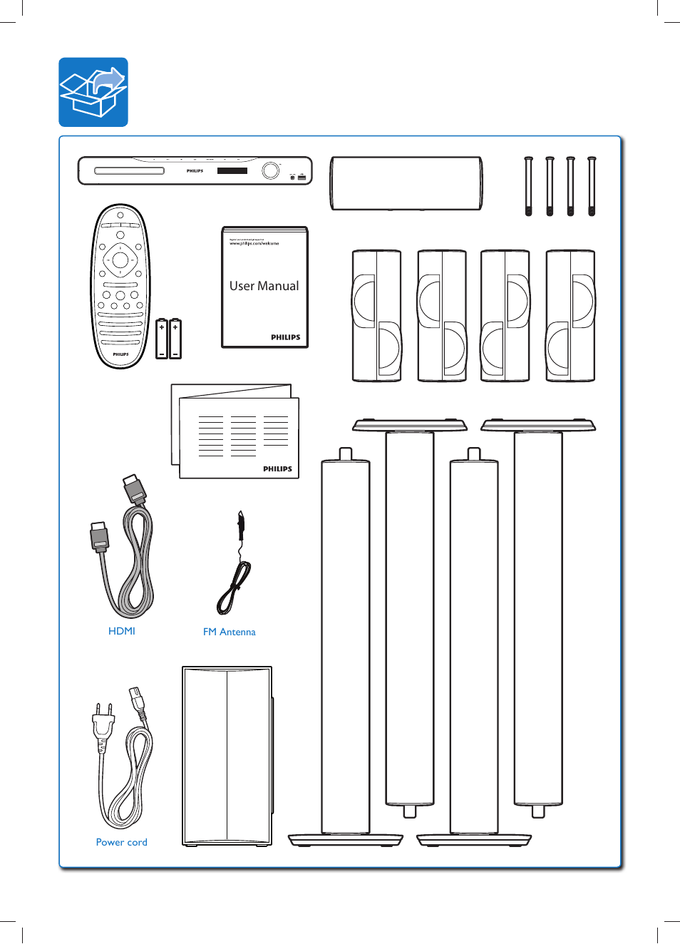 Philips Sistema de cine en casa 5.1 User Manual | Page 4 / 18