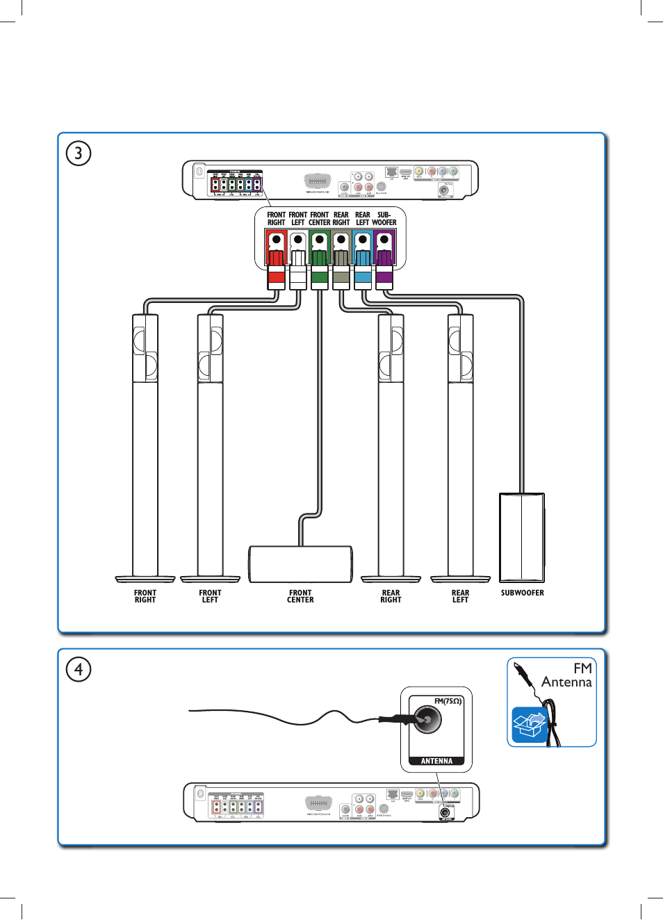 Fm antenna | Philips Sistema de cine en casa 5.1 User Manual | Page 6 / 18