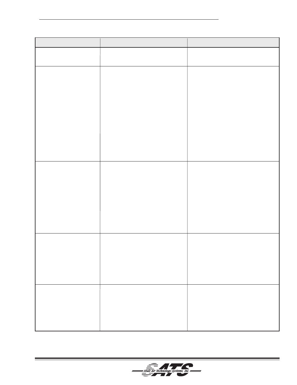 ATS CyberChiller Series User Manual | Page 31 / 40