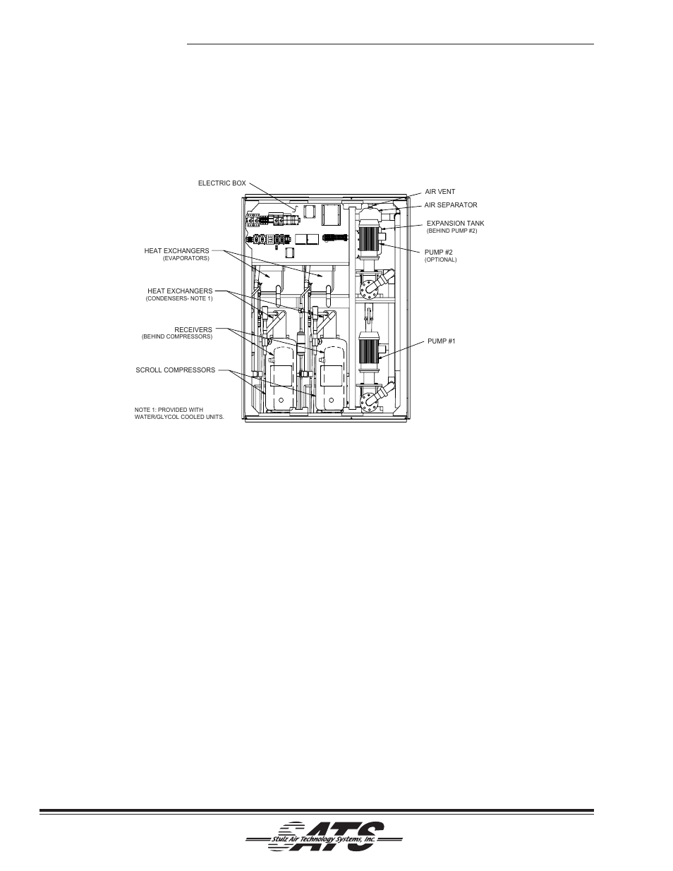 3 general design | ATS CyberChiller Series User Manual | Page 6 / 40