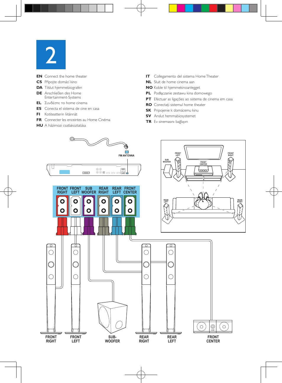 Philips Sistema de cine en casa 5.1 User Manual | Page 5 / 14