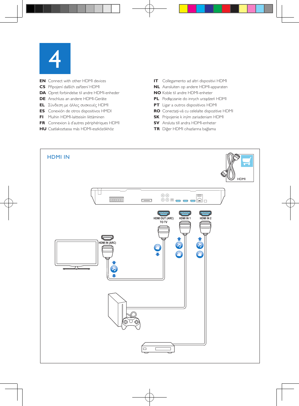Philips Sistema de cine en casa 5.1 User Manual | Page 8 / 14
