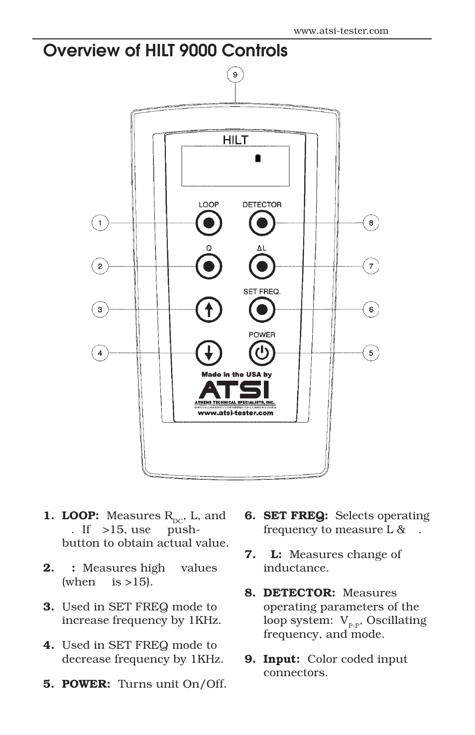 Overview of hilt 9000 controls | ATS Handheld Inductive Loop Tester HILT 9000 User Manual | Page 5 / 17