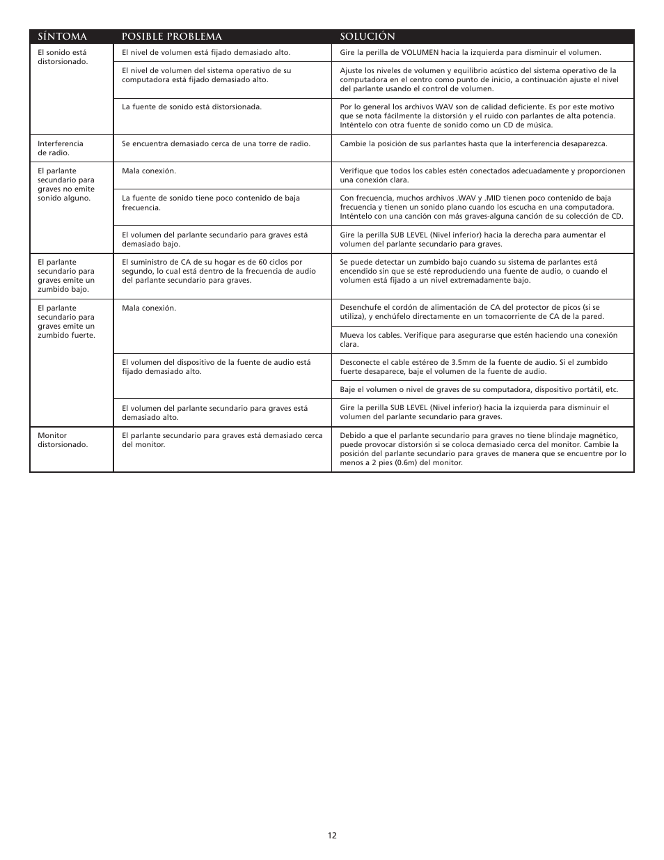 Altec Lansing VS2221 User Manual | Page 14 / 20