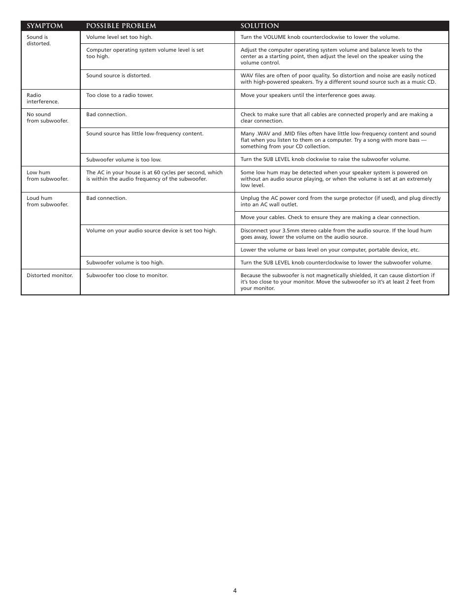 Altec Lansing VS2221 User Manual | Page 6 / 20