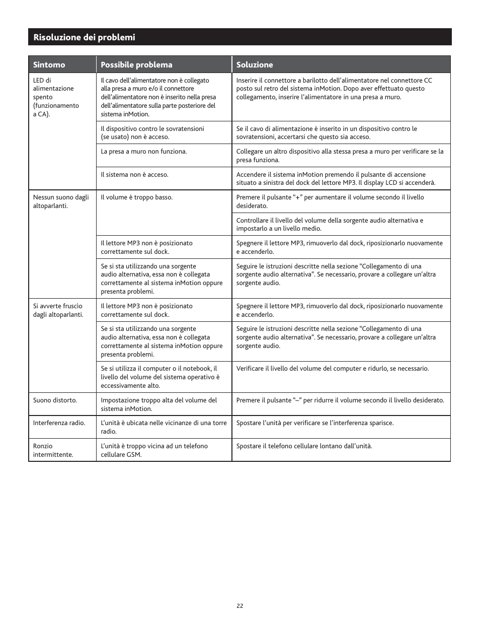 Risoluzione dei problemi | Altec Lansing IN MOTION 1M414 User Manual | Page 22 / 44