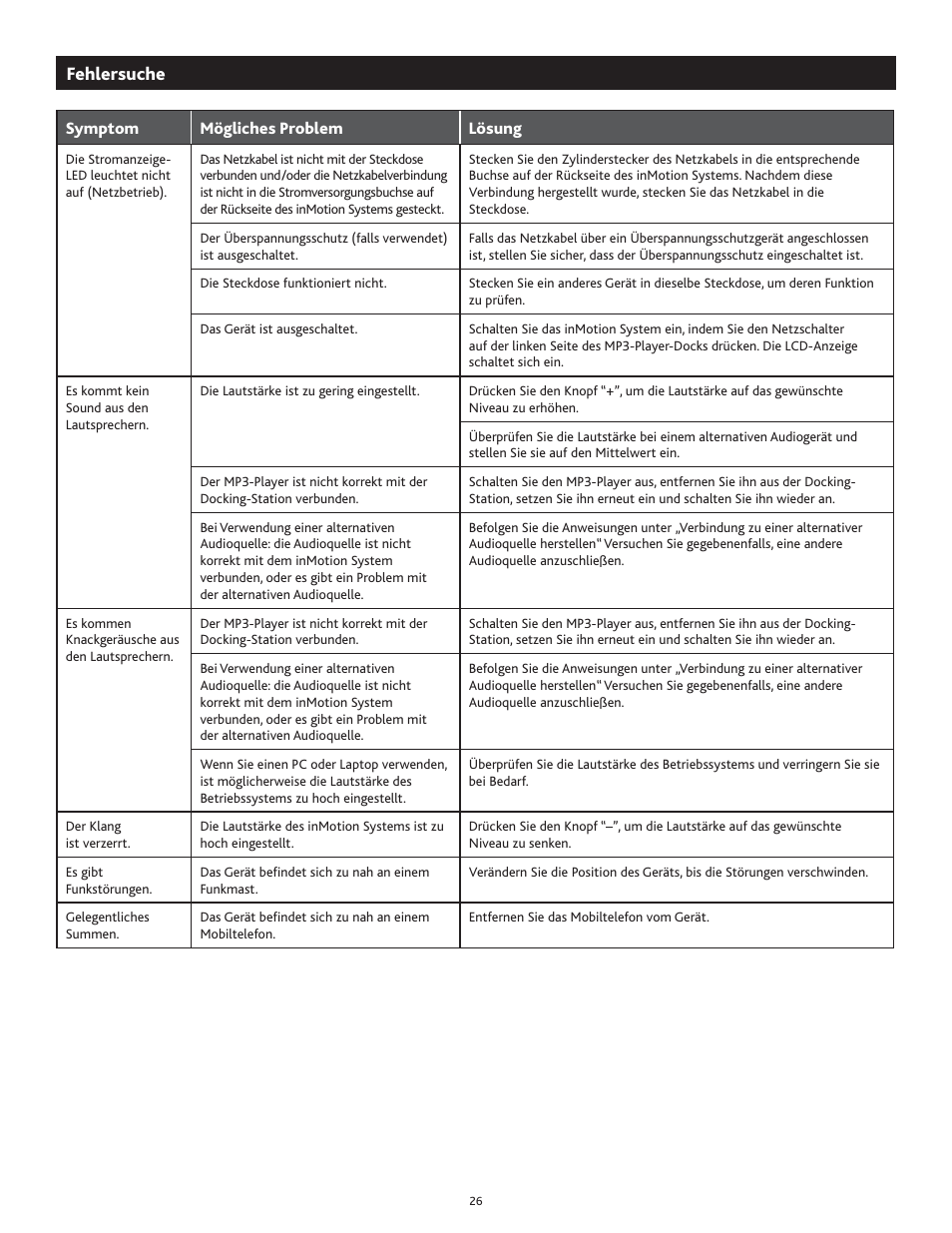 Fehlersuche | Altec Lansing IN MOTION 1M414 User Manual | Page 26 / 44