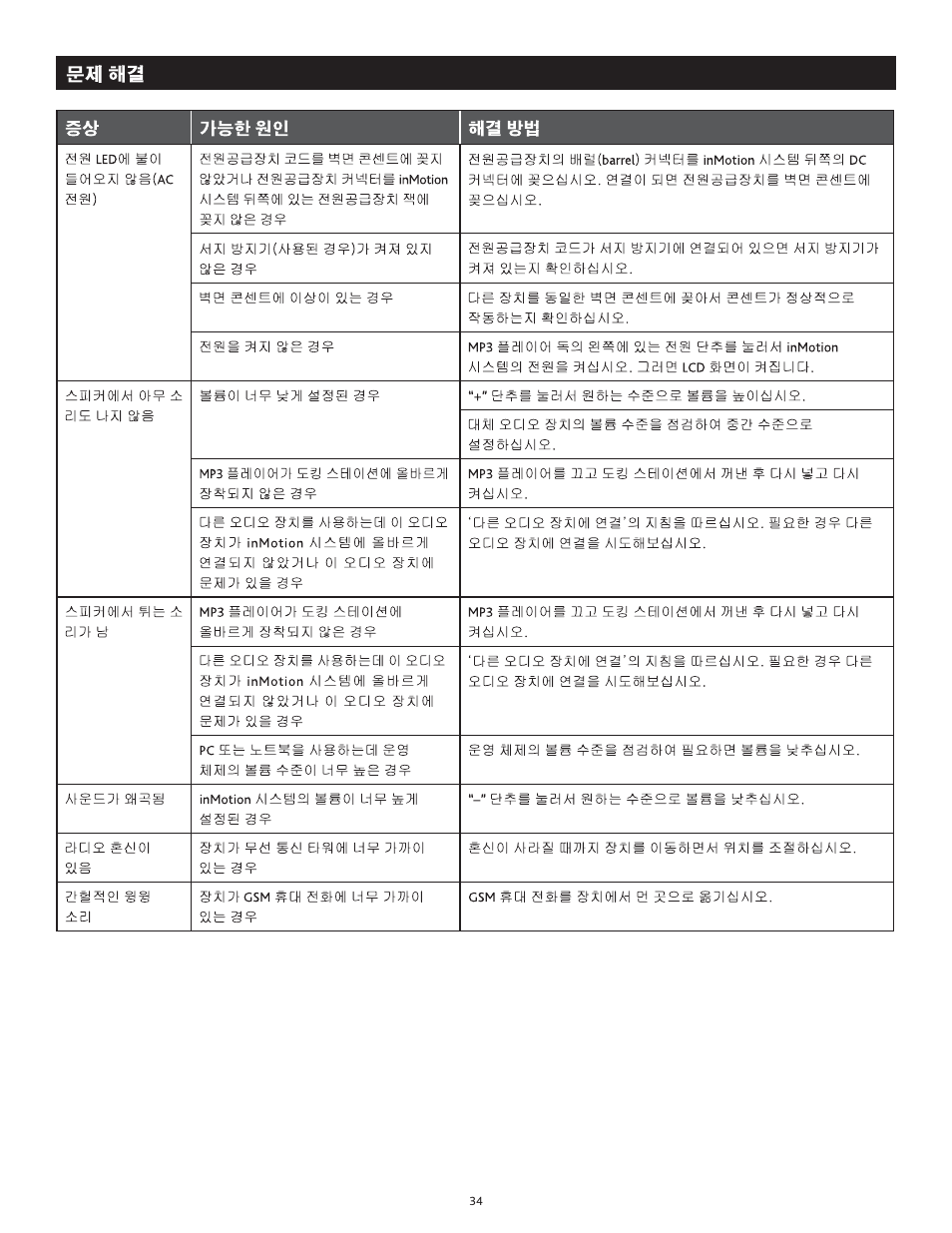 Altec Lansing IN MOTION 1M414 User Manual | Page 34 / 44