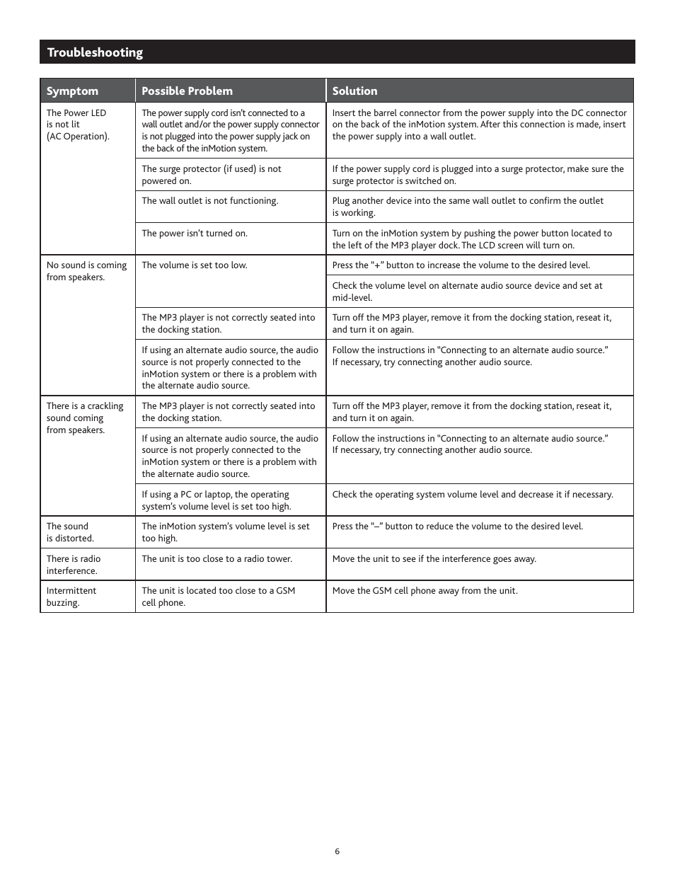 Troubleshooting | Altec Lansing IN MOTION 1M414 User Manual | Page 6 / 44