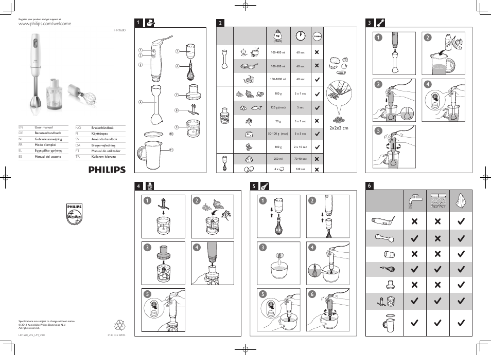 Philips Batidora de varilla Jamie Oliver User Manual | 8 pages