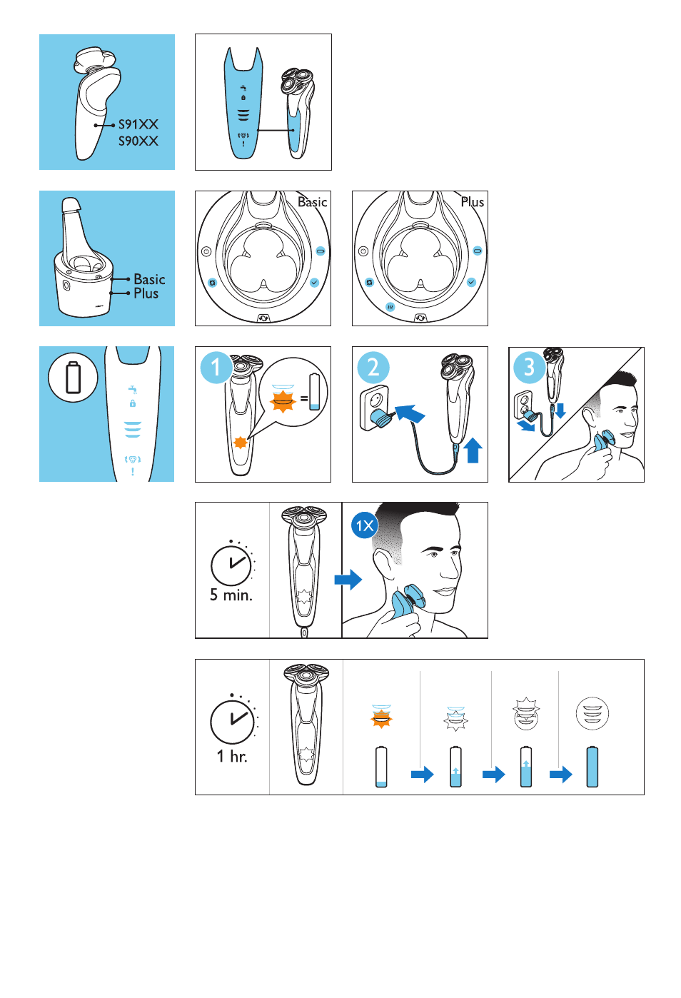 Philips SHAVER Series 9000 afeitadora eléctrica en mojado y seco User Manual | Page 6 / 208