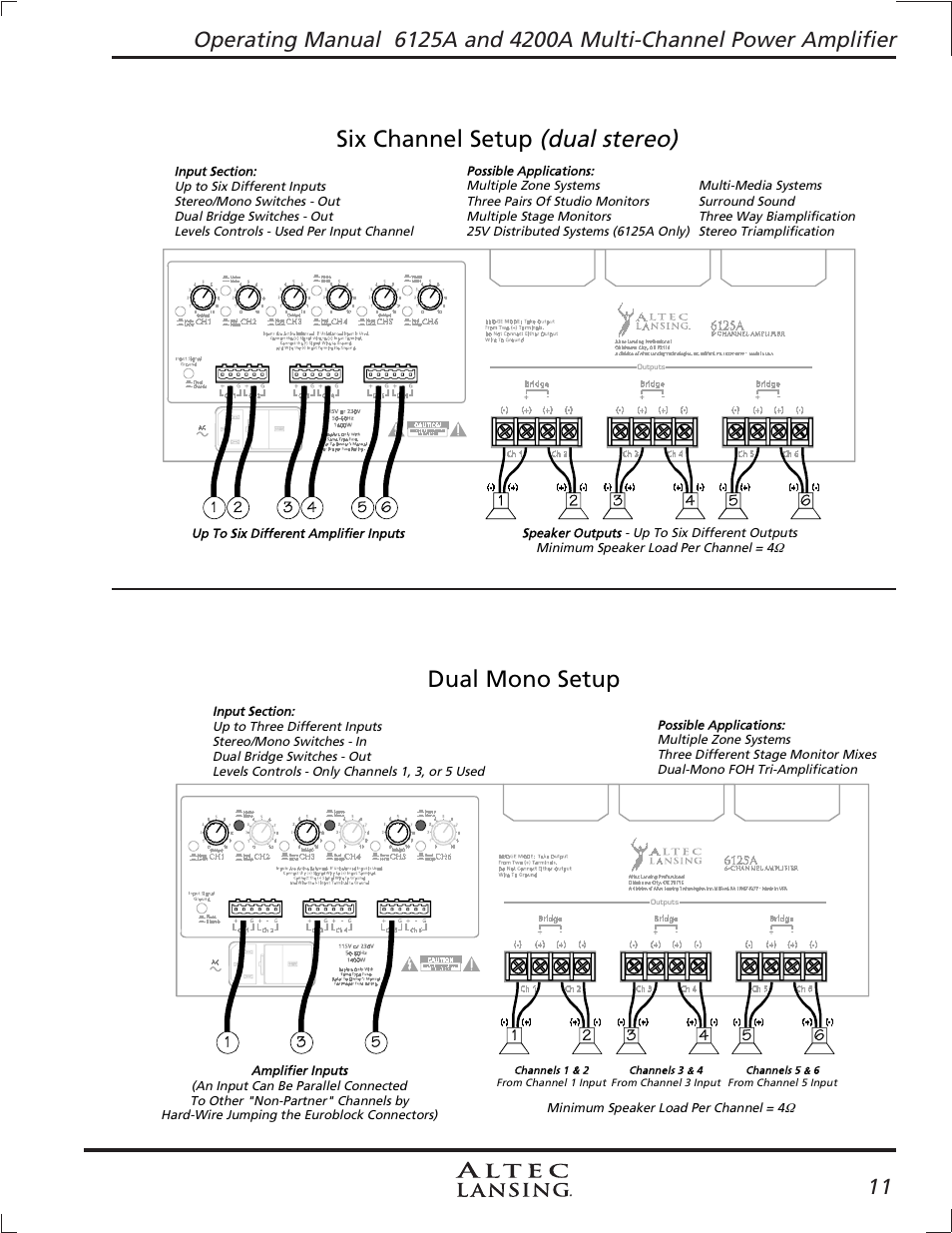 Dual stereo), Six channel setup, Dual mono setup | 1 six channel setup 9.2 dual mono setup | Altec Lansing 4200A User Manual | Page 11 / 16