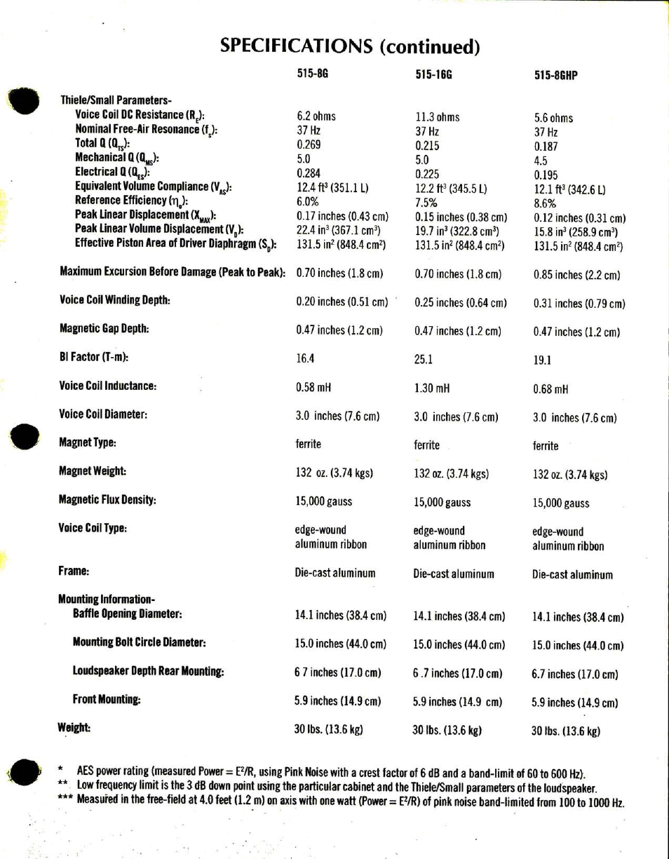 Specifications (continued) | Altec Lansing 515-G User Manual | Page 2 / 4