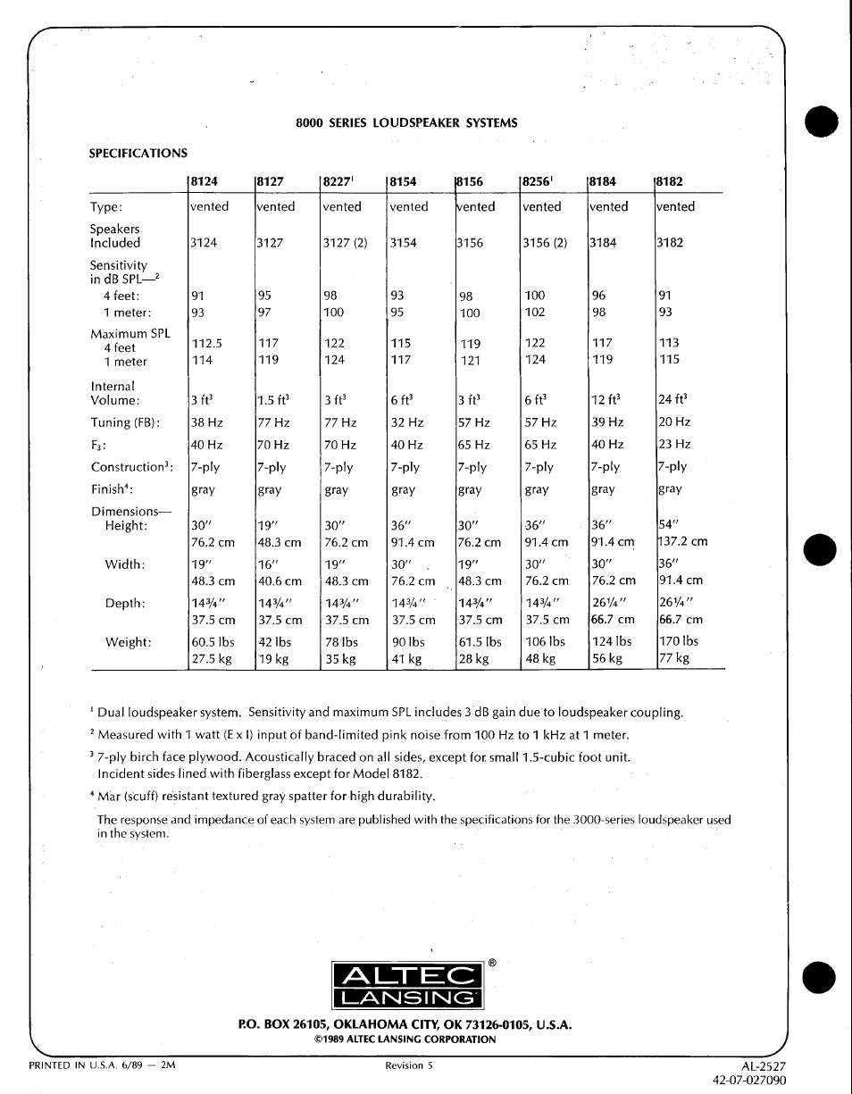 Al^"eic laisisirsig | Altec Lansing 8000 Series User Manual | Page 2 / 2