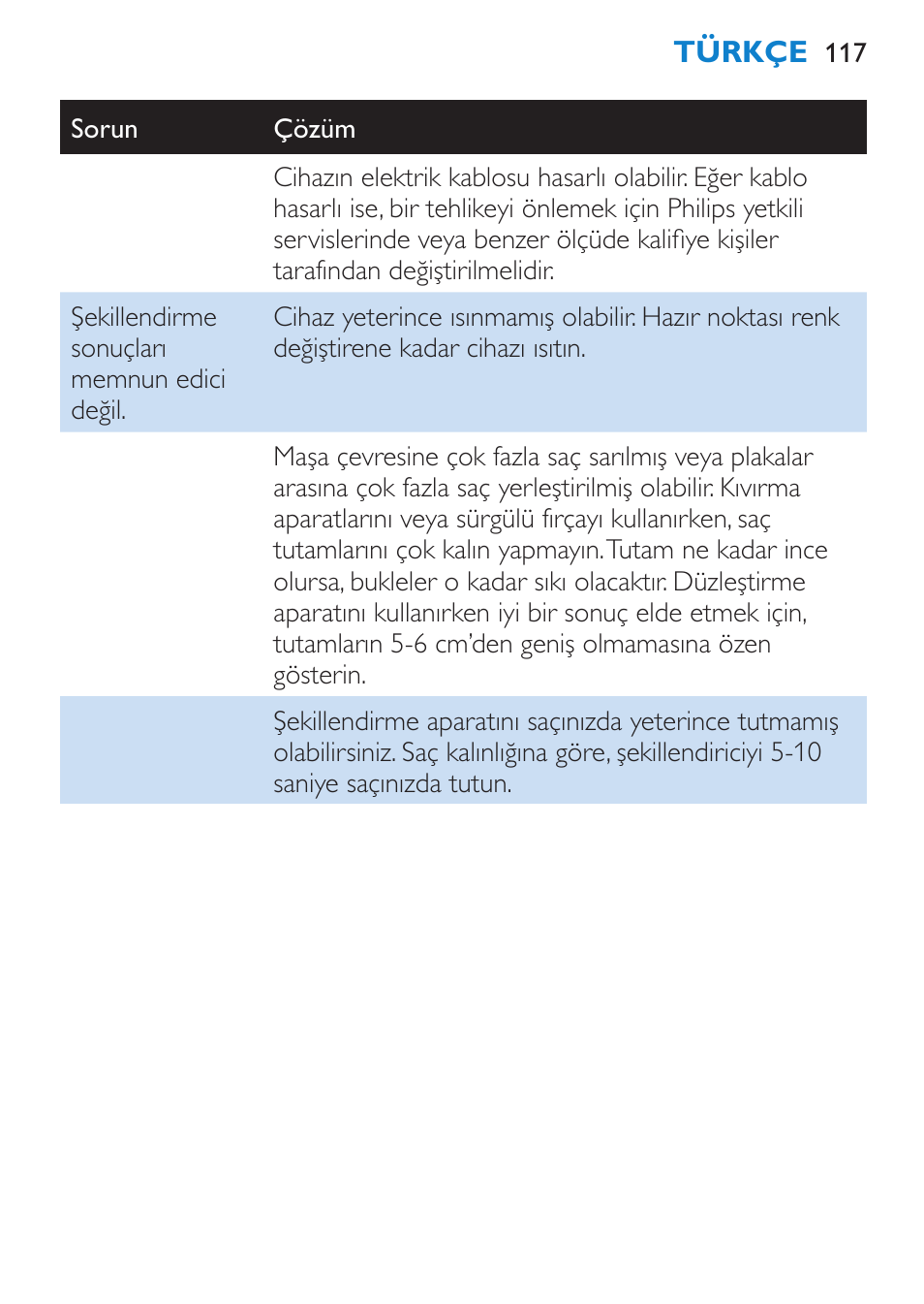 Philips SalonMultistylist Plancha multiestilo User Manual | Page 117 / 120