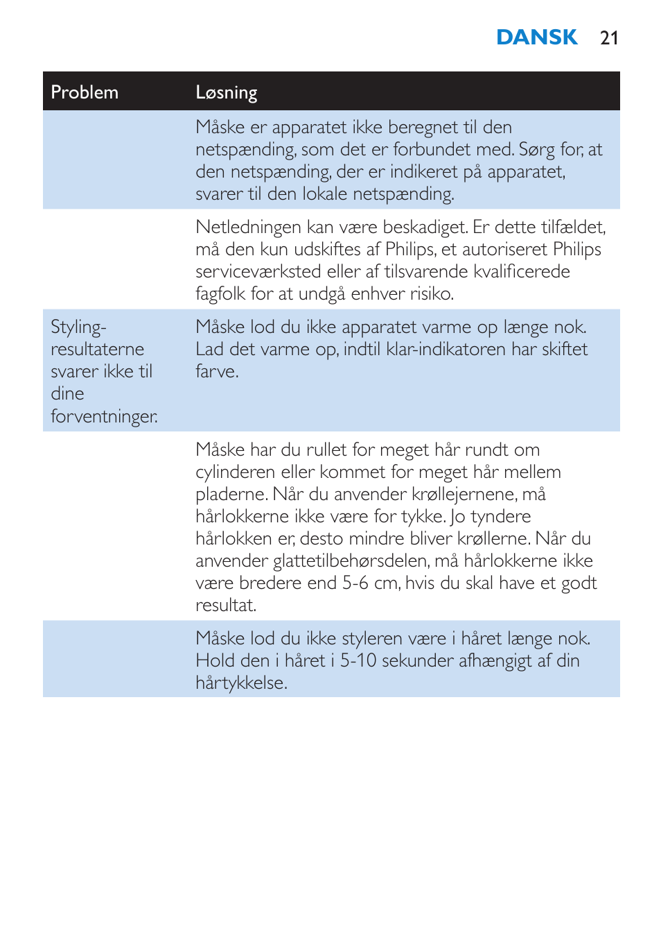Philips SalonMultistylist Plancha multiestilo User Manual | Page 21 / 120