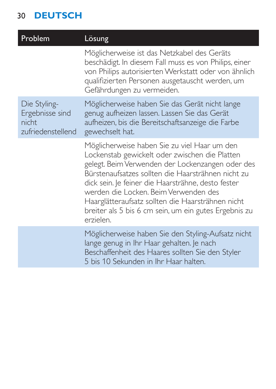 Philips SalonMultistylist Plancha multiestilo User Manual | Page 30 / 120