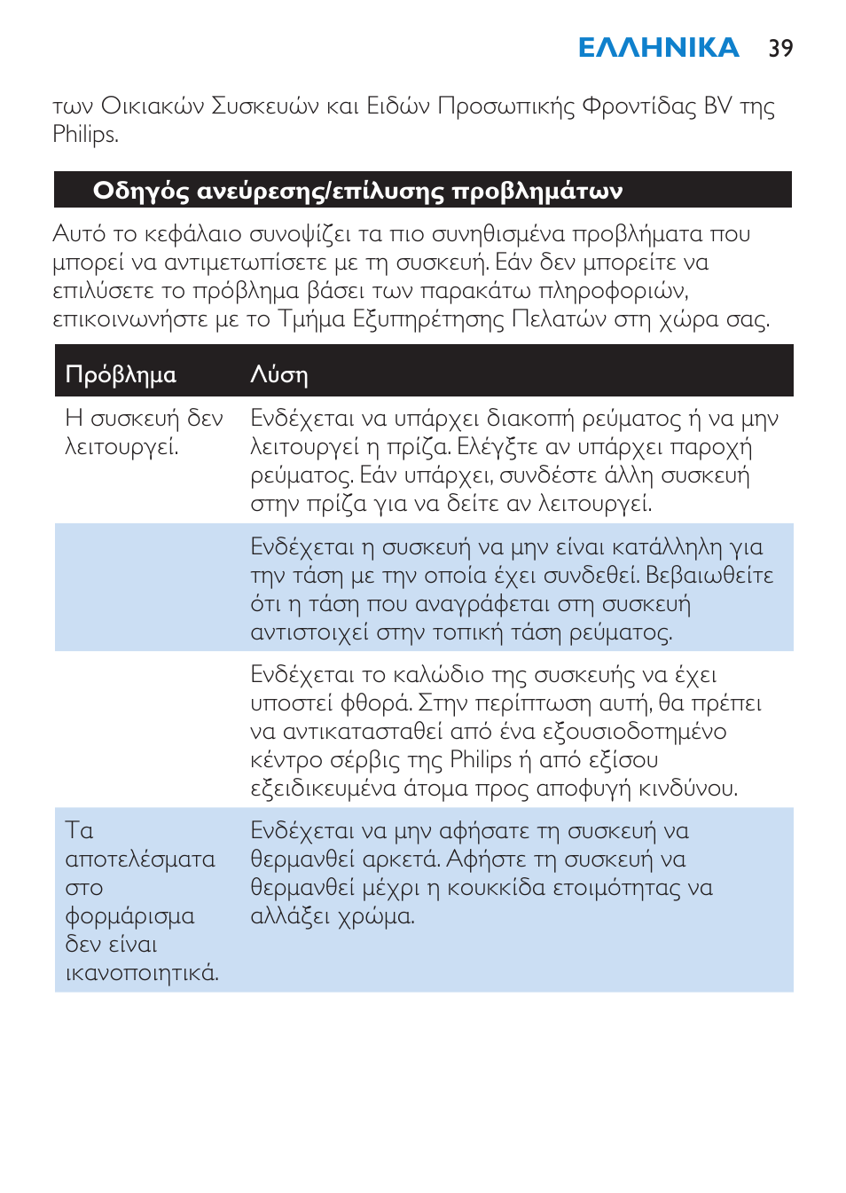 Οδηγός ανεύρεσης/επίλυσης προβλημάτων | Philips SalonMultistylist Plancha multiestilo User Manual | Page 39 / 120