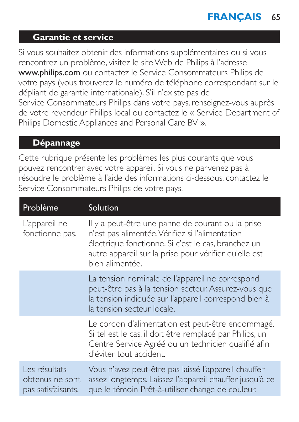 Garantie et service, Dépannage | Philips SalonMultistylist Plancha multiestilo User Manual | Page 65 / 120