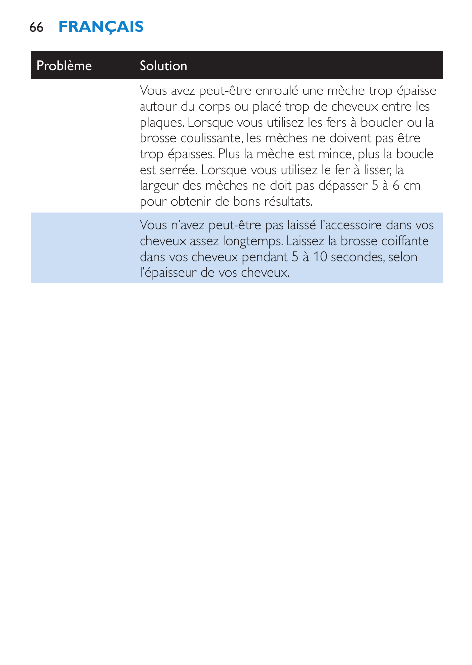 Philips SalonMultistylist Plancha multiestilo User Manual | Page 66 / 120