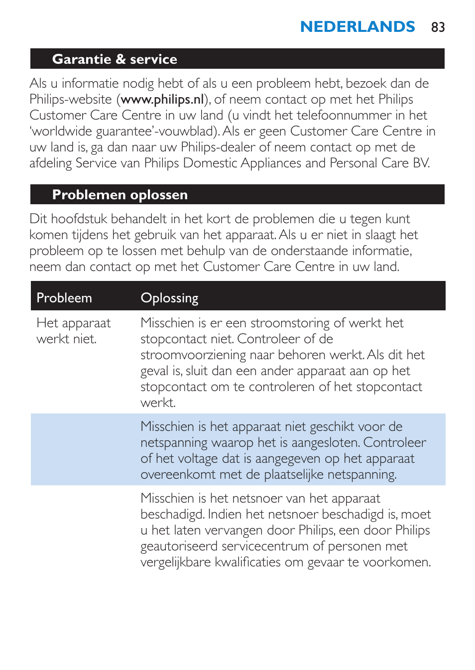 Garantie & service, Problemen oplossen | Philips SalonMultistylist Plancha multiestilo User Manual | Page 83 / 120