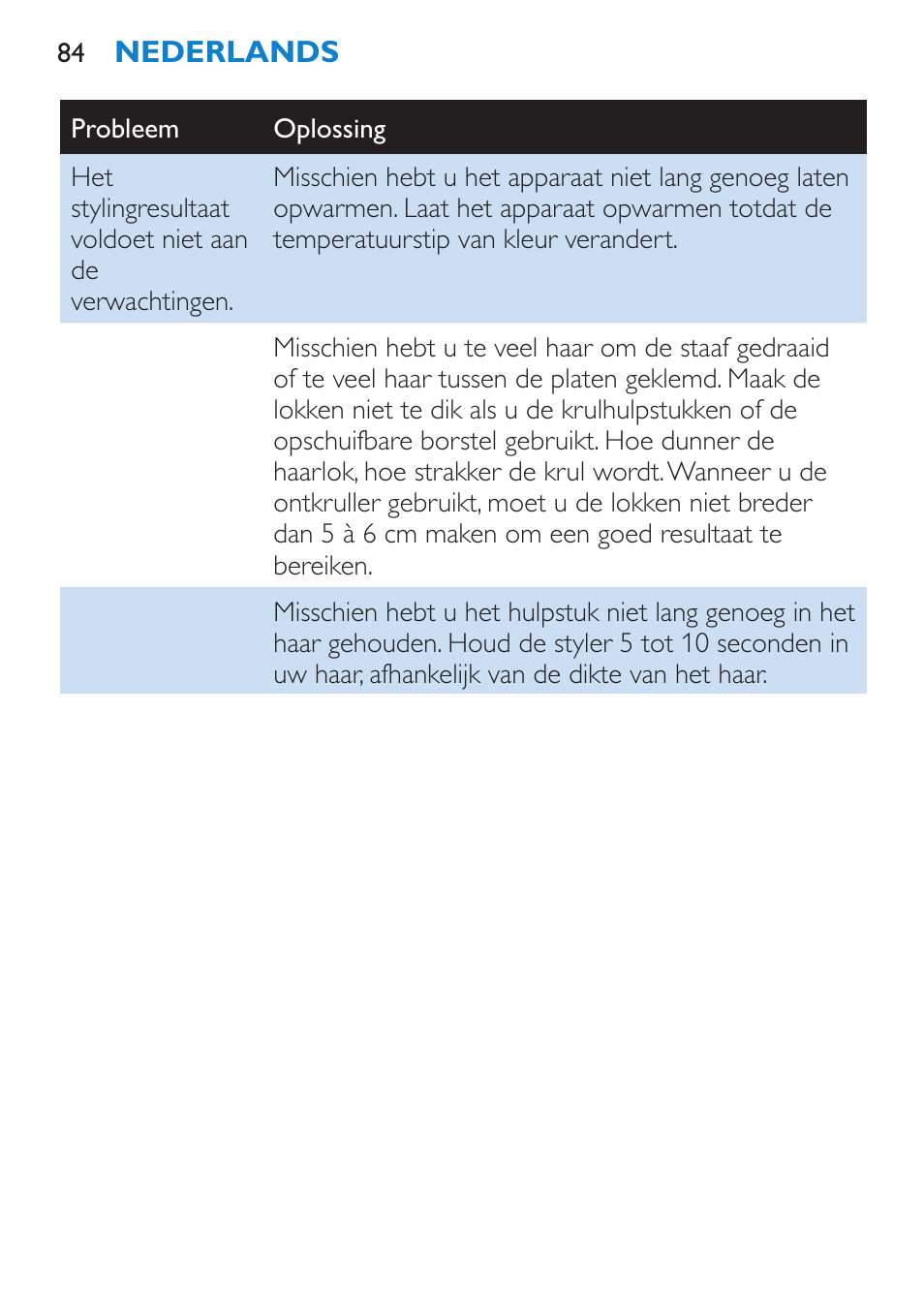 Philips SalonMultistylist Plancha multiestilo User Manual | Page 84 / 120
